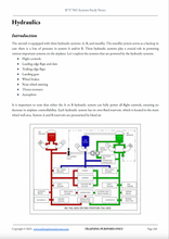 Load image into Gallery viewer, B737 Pilot Systems Hydraulics
