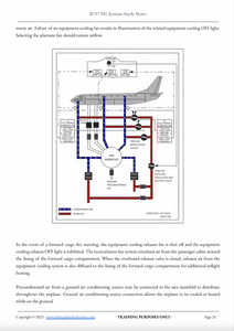 B737 Systems Study Notes Air Conditioning