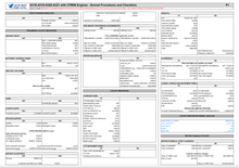 Load image into Gallery viewer, A320 Pilot Normal Procedures Checklists
