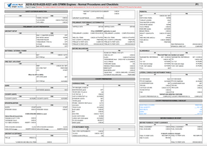 A320 Pilot Normal Procedures Checklists